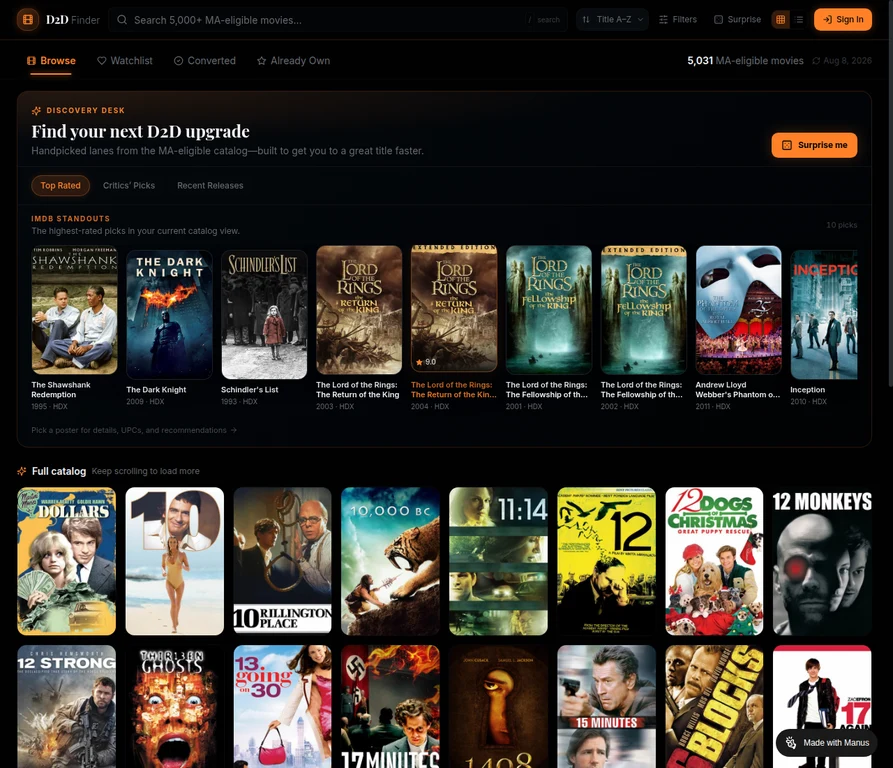 Screenshot of Disc-to-Digital's actual website