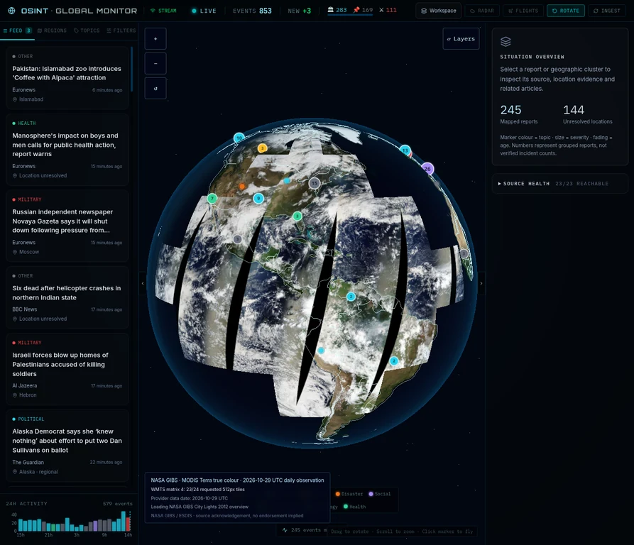 Screenshot of News Dashboard's actual website